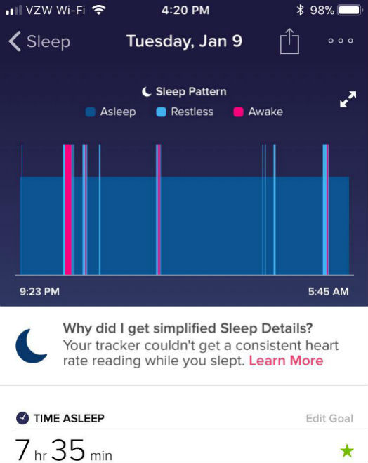 fitbit good sleep pattern