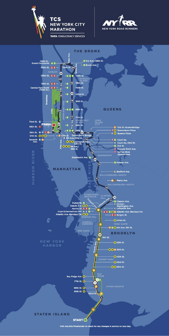 NYC marathon course